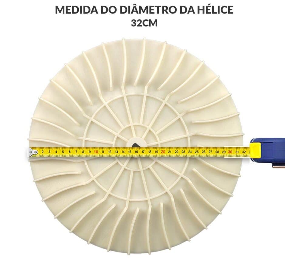 Como medir as ponteiras