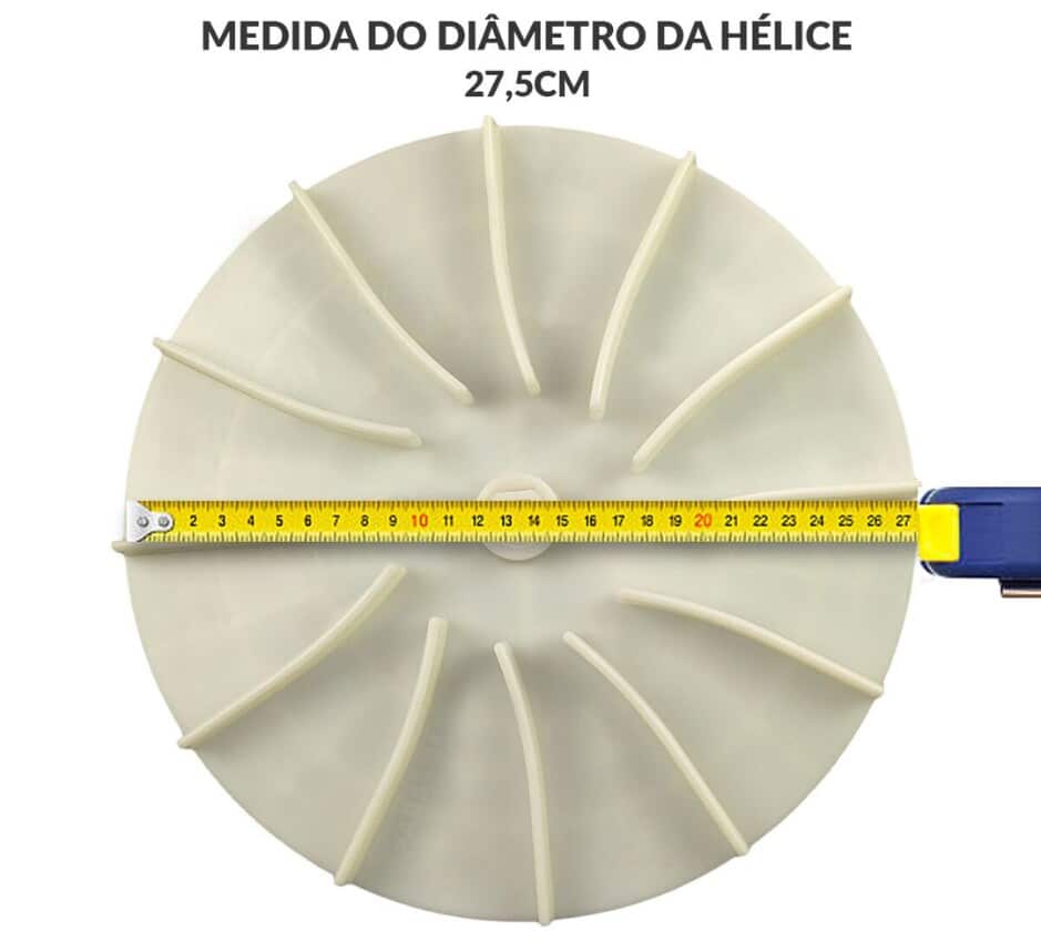 Como medir as ponteiras