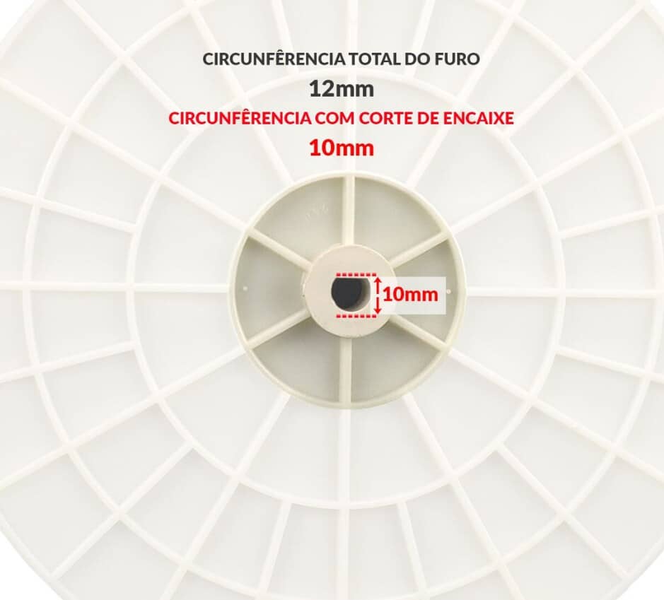 Como medir as ponteiras