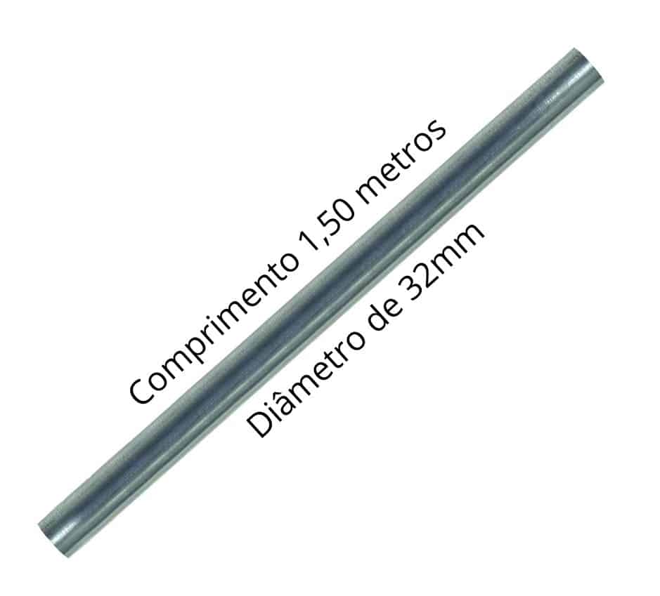 Como medir as ponteiras