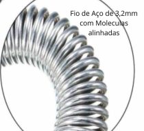 Kit Mola Cama Elástica 18,0Cm - 50 Unidades - Imagem 3