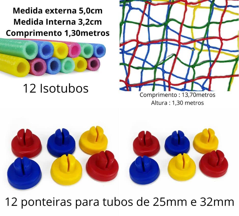 Como medir as ponteiras